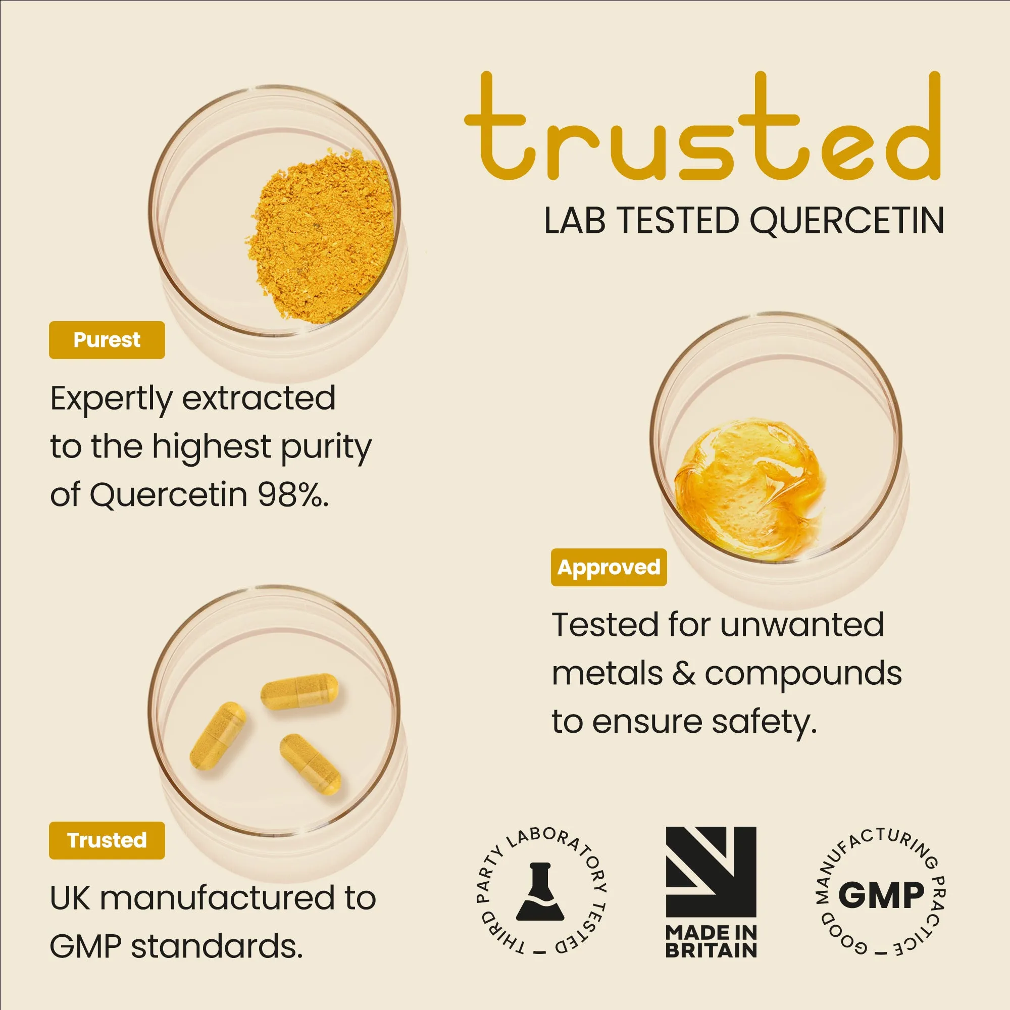 Quercetin Capsules