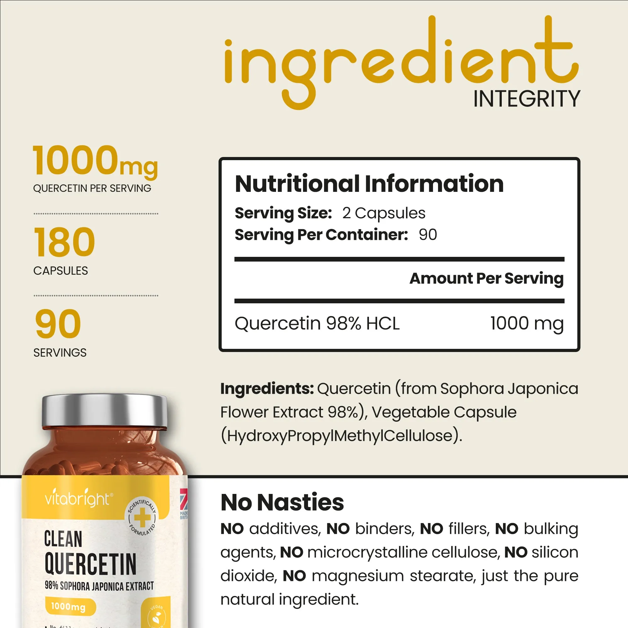 Quercetin Capsules
